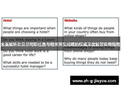 全面解析坎贝尔司职位置与相关常见问题的权威深度解答实用指南