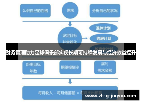 财务管理助力足球俱乐部实现长期可持续发展与经济效益提升